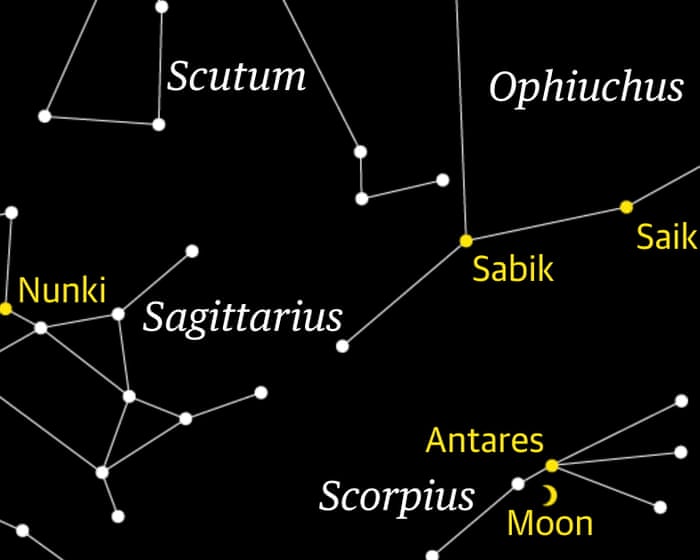 Starwatch: find a clear southern horizon to view moon’s Antares conjunction