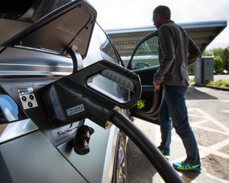An electric car plugged into a EV charging point.