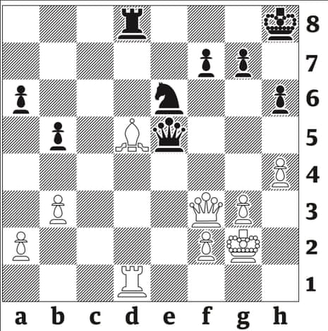 TWITTER WAR going to the CHESSBOARD #4‖ Anish Giri vs Magnus Carlsen  ‖Chessable Masteres Final 