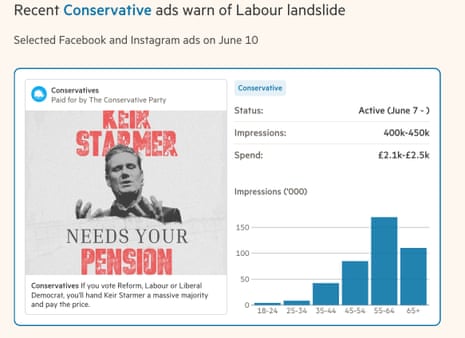 Tory social media advert