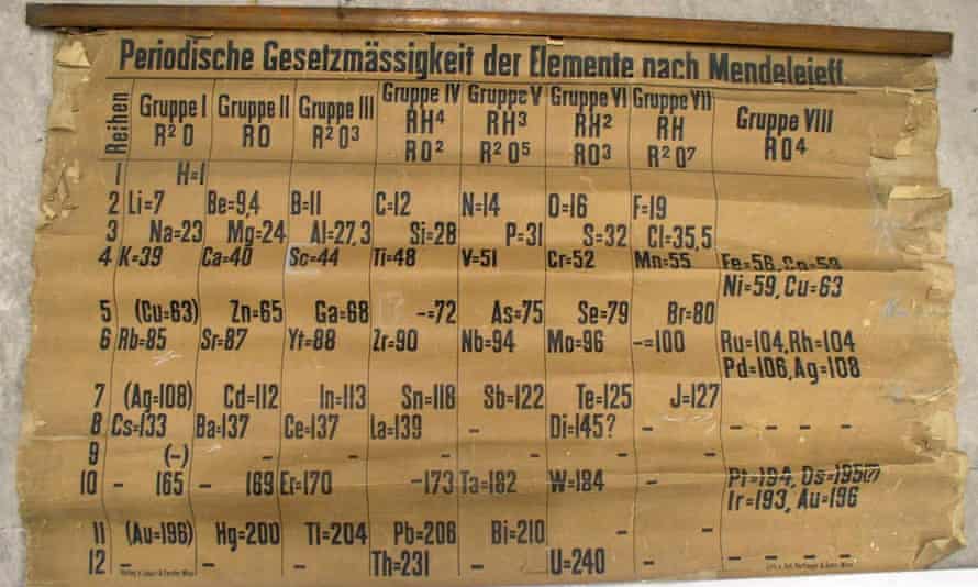 elemental the periodic table at 150 chemistry the guardian