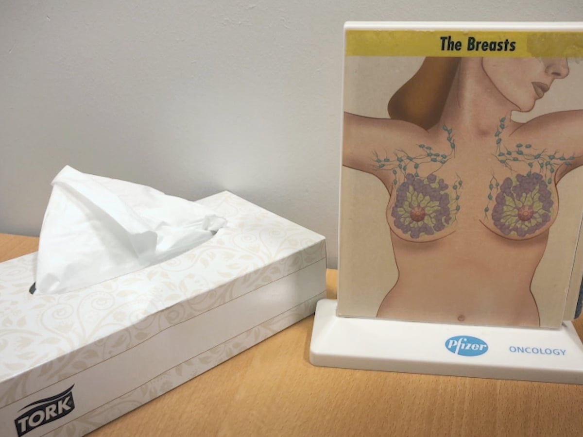 The Waiting Room Living With Cancer And A Teenage Son News The Guardian