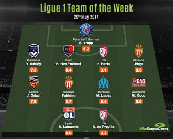 The Best Xis From The Big Leagues In Europe This Season Football