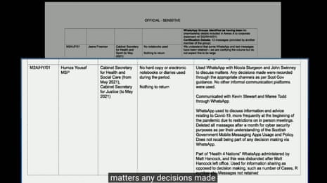 Scottish government document about Yousaf’s use of WhatsApp