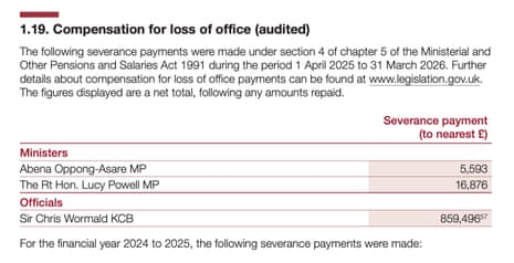 Chris Wormald's pay-off