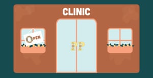 clinic