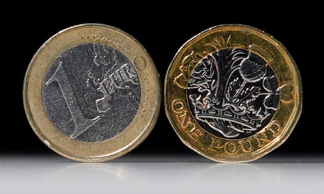A one-pound sterling coin and a one-euro coin