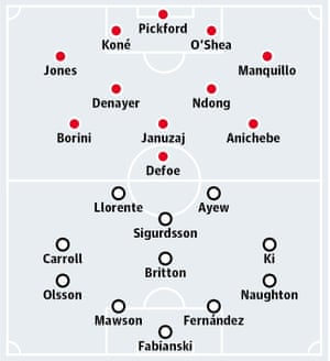 Sunderland v Swansea City