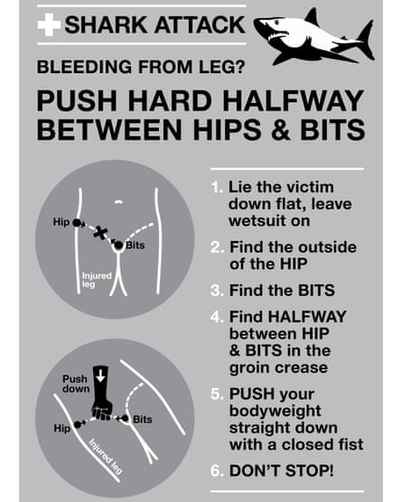 A mock up first aid guide for stopping blood loss from a shark bite to the leg