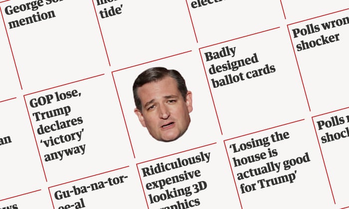 Election Night Bingo Poll Shocks Trump Cliches And A Million News Alerts Play Along Now Us News The Guardian