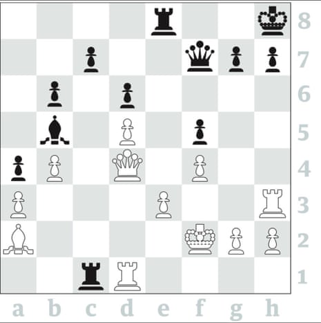 The Week in Chess 987