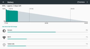 21 tips for Marshmallow