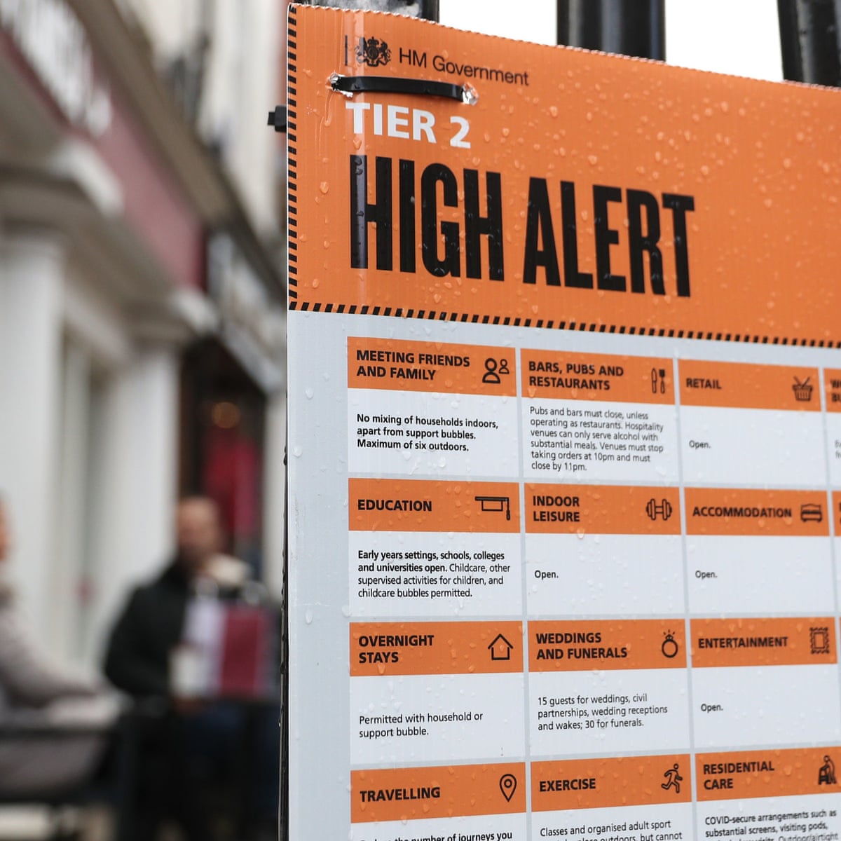 Tier 2 Lockdown Rules In England Latest Covid Restrictions Explained Coronavirus The Guardian