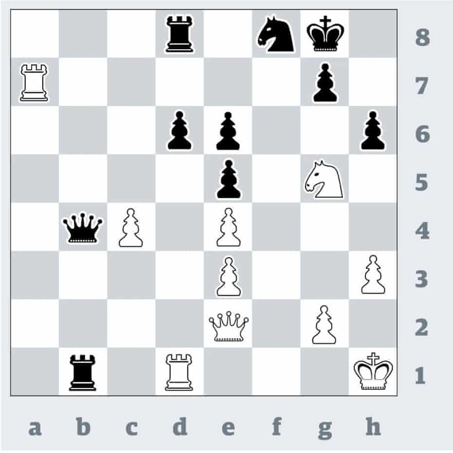 Chess 3478