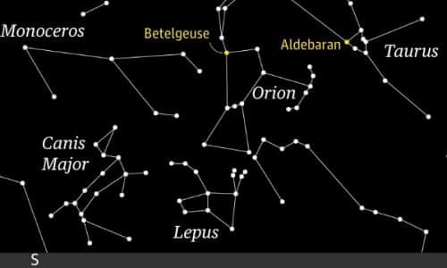 Starwatch Betelgeuse A Fading Star Heading For An Explosive End Science The Guardian