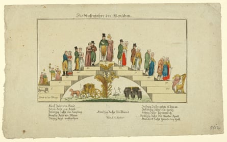 Life cycle … the ages of man represented in a step scheme by A Leitner, Vienna, Austria, 1820.