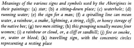 ‘Meanings of the Signs and Symbols’, in Geoffrey Bardon’s Aboriginal Art of the Western Desert.