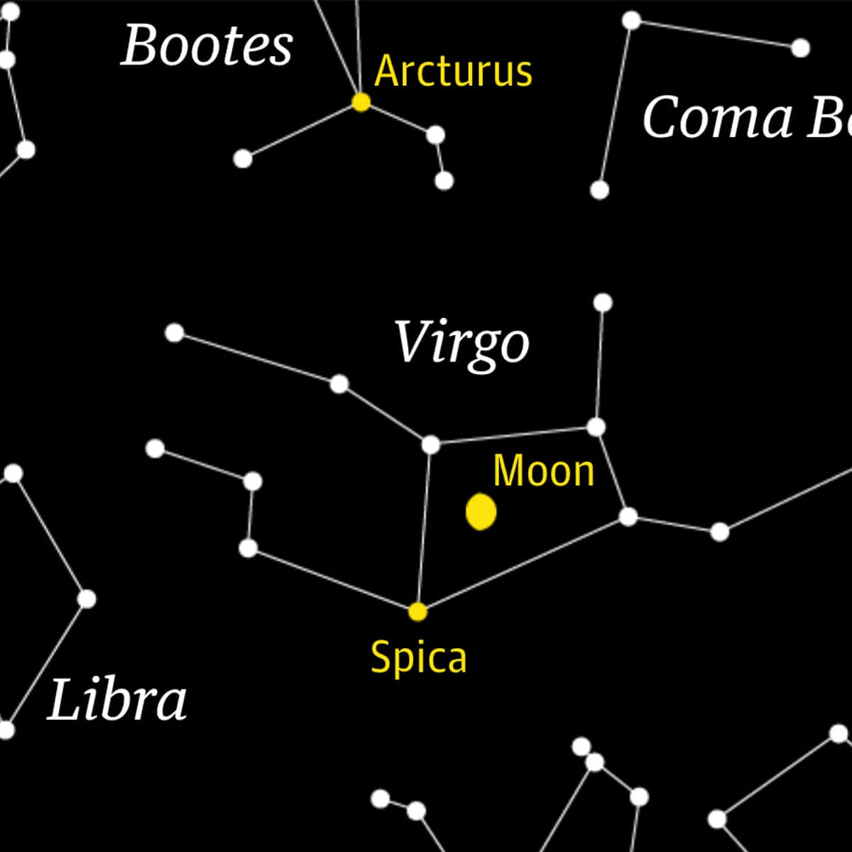 Virgo Constellation Spica virgo-constellation-spica