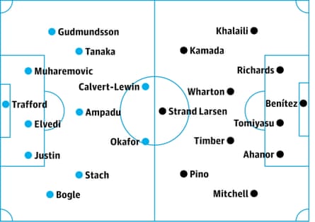 Leeds v Crystal Palace