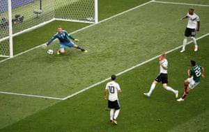 МекÑиканÑката Hirving Lozano отбелÑзва Ð¿ÑŠÑ€Ð²Ð¸Ñ Ñи гол.