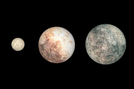 Dwarf planets Ceres, Pluto, and Eris.