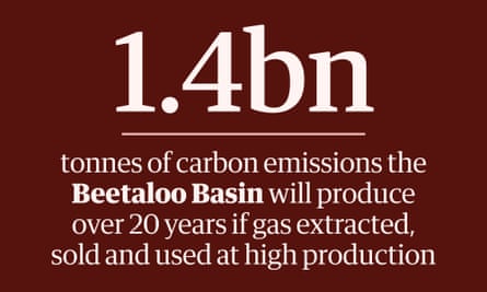 In numbers stat for the day. It reads: “1.4bn: tonnes of carbon emissions the Beetaloo Basin will produce over 20 years if gas extracted, sold and used at high production”.