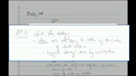 Note of meeting