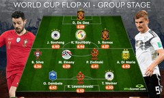 World Cup flop XI