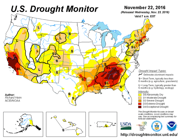 drought monitor