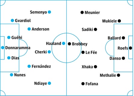 Manchester City v Sunderland