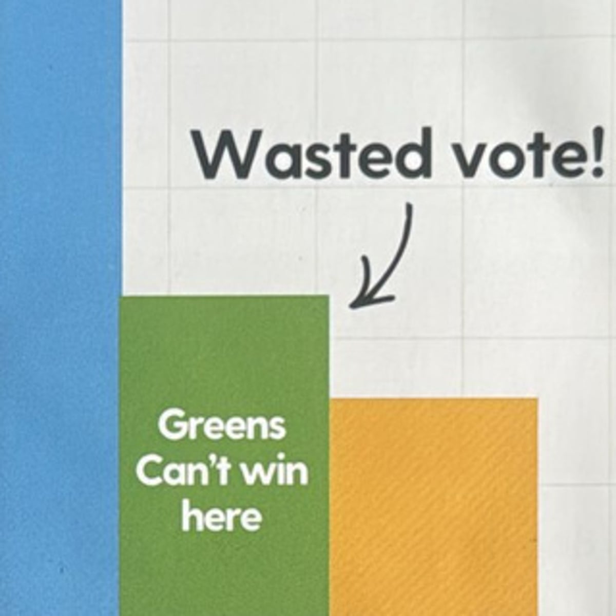 Voters contend with ‘grotesque’ leaflets and ‘dodgy’ data in English elections