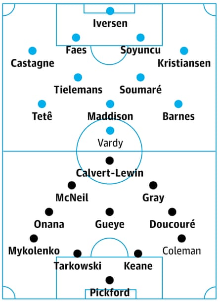 Leicester vs Everton