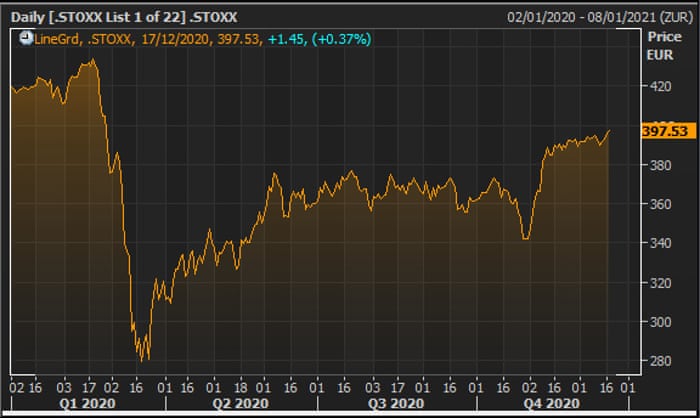 Bitcoin Hits Record High Over 23 000 Us Jobless Claim Surge As It Happened Business The Guardian Bitcoin Hits Record High Over 23 000 Us Jobless Claim Surge As It Happened Business The Guardian