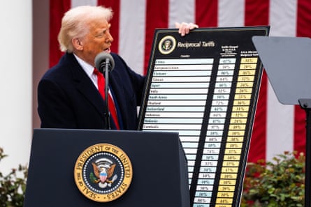 Trump stands outside at a lectern and holds a large board of tariffs for different countries