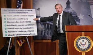Lindsey Graham talks about the Clinton impeachment while introducing a resolution condemning the House impeachment inquiry.