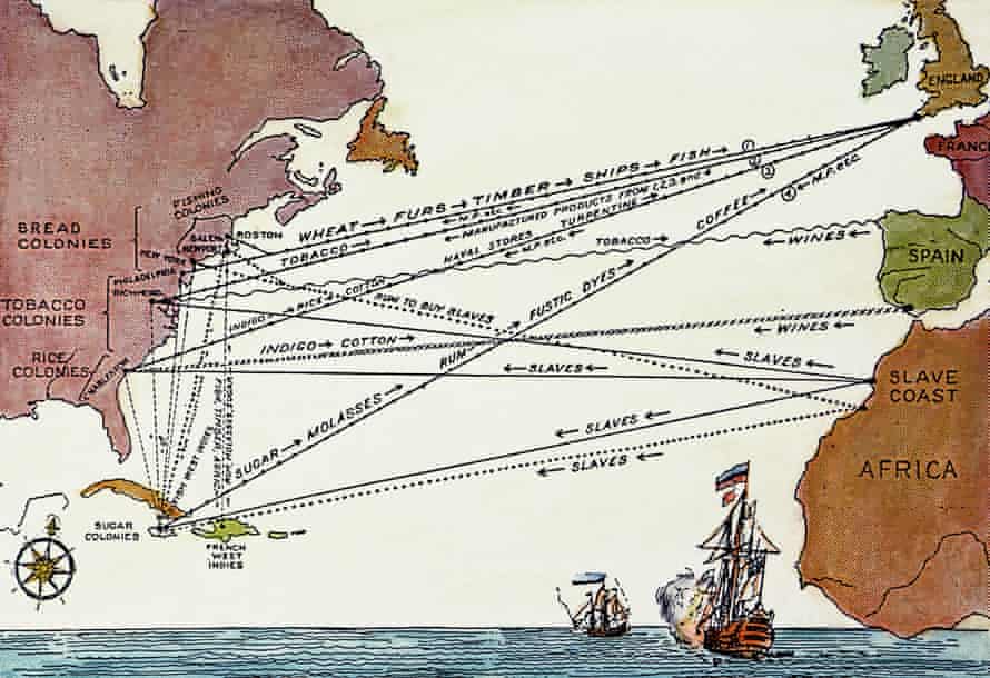Slave trade routes in the 17th century.