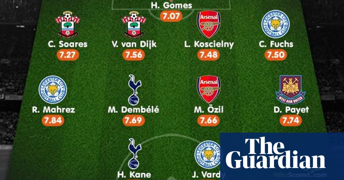 Teams Of The Season Best Xis From The Premier League And Around