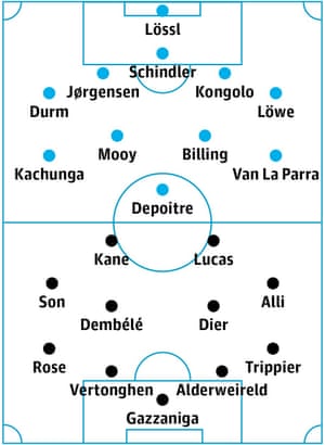 Huddersfield v Tottenham
