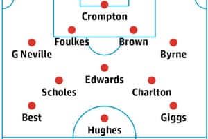 Los mejores jugadores de la Academia XI del Manchester United de The Guardian.