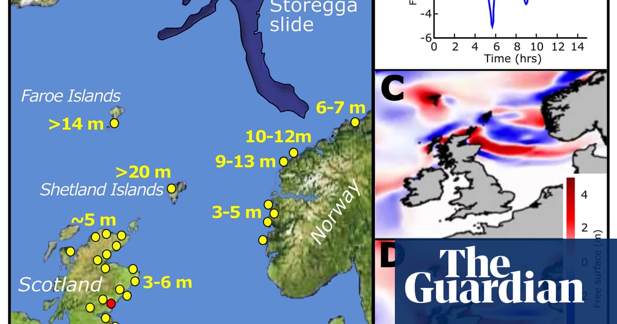 Ancient tsunami could have wiped out Scottish cities today, study finds