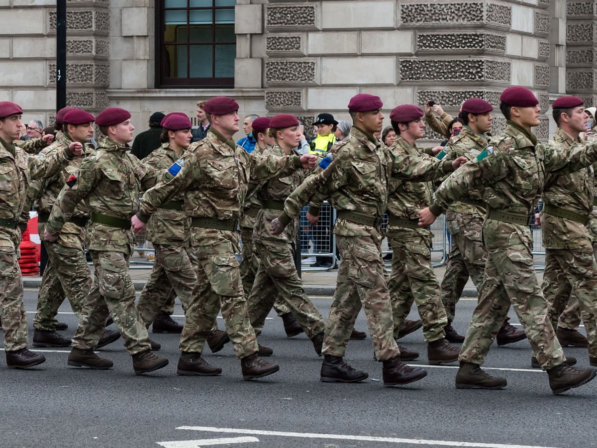 British Military Parade