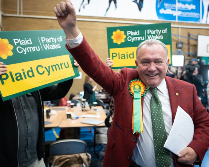 Caerphilly byelection result live: Plaid Cyrmu beats challenge from Reform UK to win pivotal Welsh parliament vote