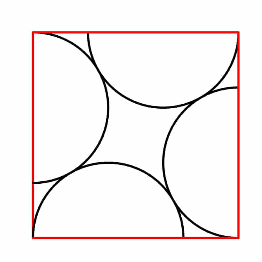 The semicircles are all identical and have radius 2.