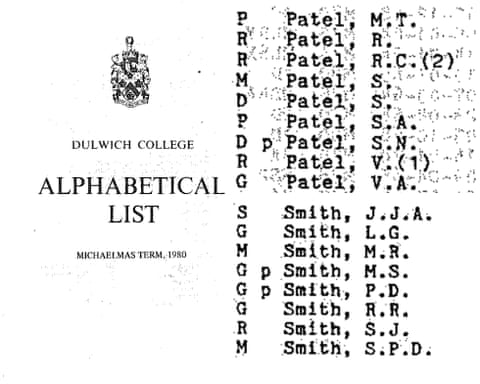 A list of Dulwich college pupils in 1980.