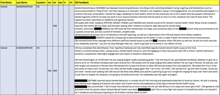 Welfare reports about Hamed Shamshiripour from Manus Island detention centre in June 2016. Shamshiripour was found dead near the Australian-run refugee transit centre in 2017.