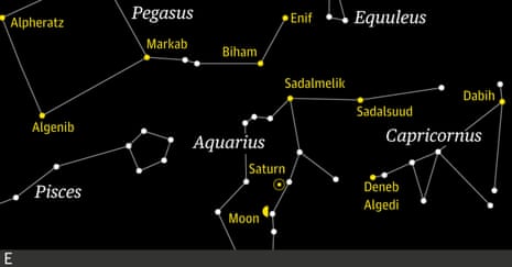 The moon and Saturn close together on 10 June