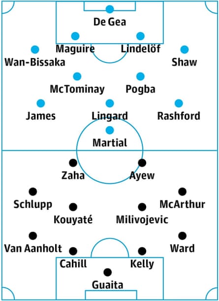Manchester United V Crystal Palace Match Preview Premier League The Guardian