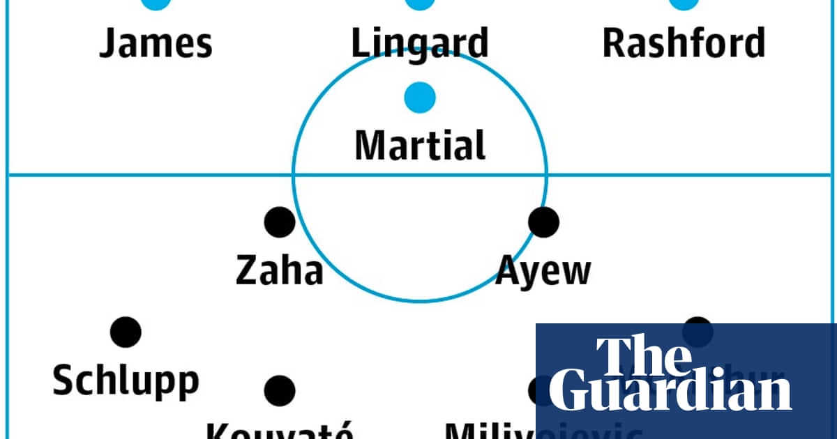Manchester United v Crystal Palace: match preview