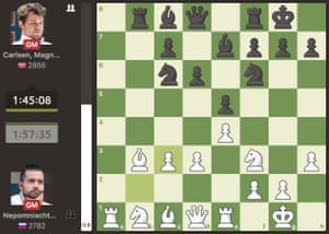 Magnus Carlsen v Ian Nepomniachtchi: