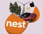 From Tesla to forests: what Nest does with 13m UK savers’ pension cash From Tesla to forests: what Nest does with 13m UK savers’ pension cash